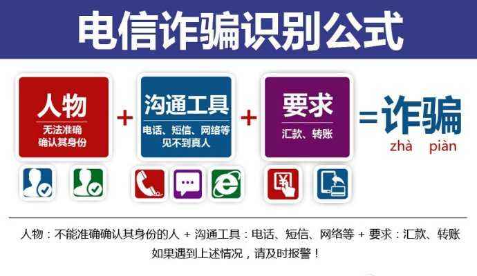 图片[1]-网购消费者谨防自称网店售后电话诈骗 别上了“骗子”的套路-智诚云集