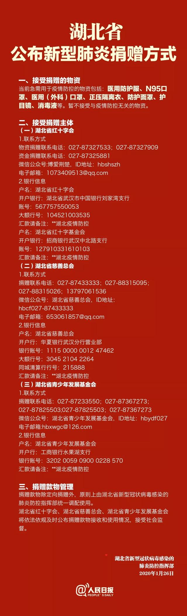 图片[1]-「扩散」不止武汉！湖北公布防控新型肺炎捐赠方式-智诚云集