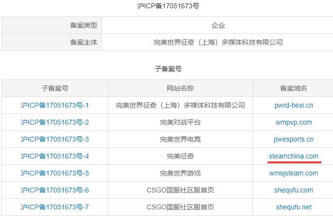 图片[2]-Steam中国版蒸汽平台steamchina.com2021年初有望上线-智诚云集