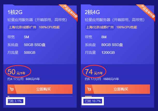 图片[2]-腾讯云CVM特惠2核4G内存8M带宽70元1年-智诚云集